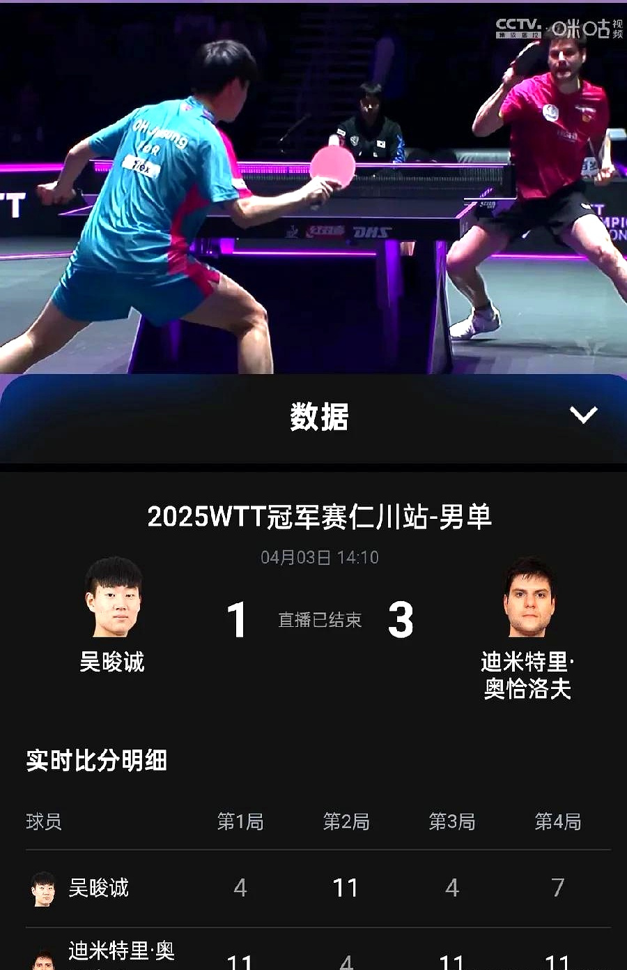 比利时乒乓球队逆转法国乒乓球队，奥恰洛夫关键制胜的简单介绍